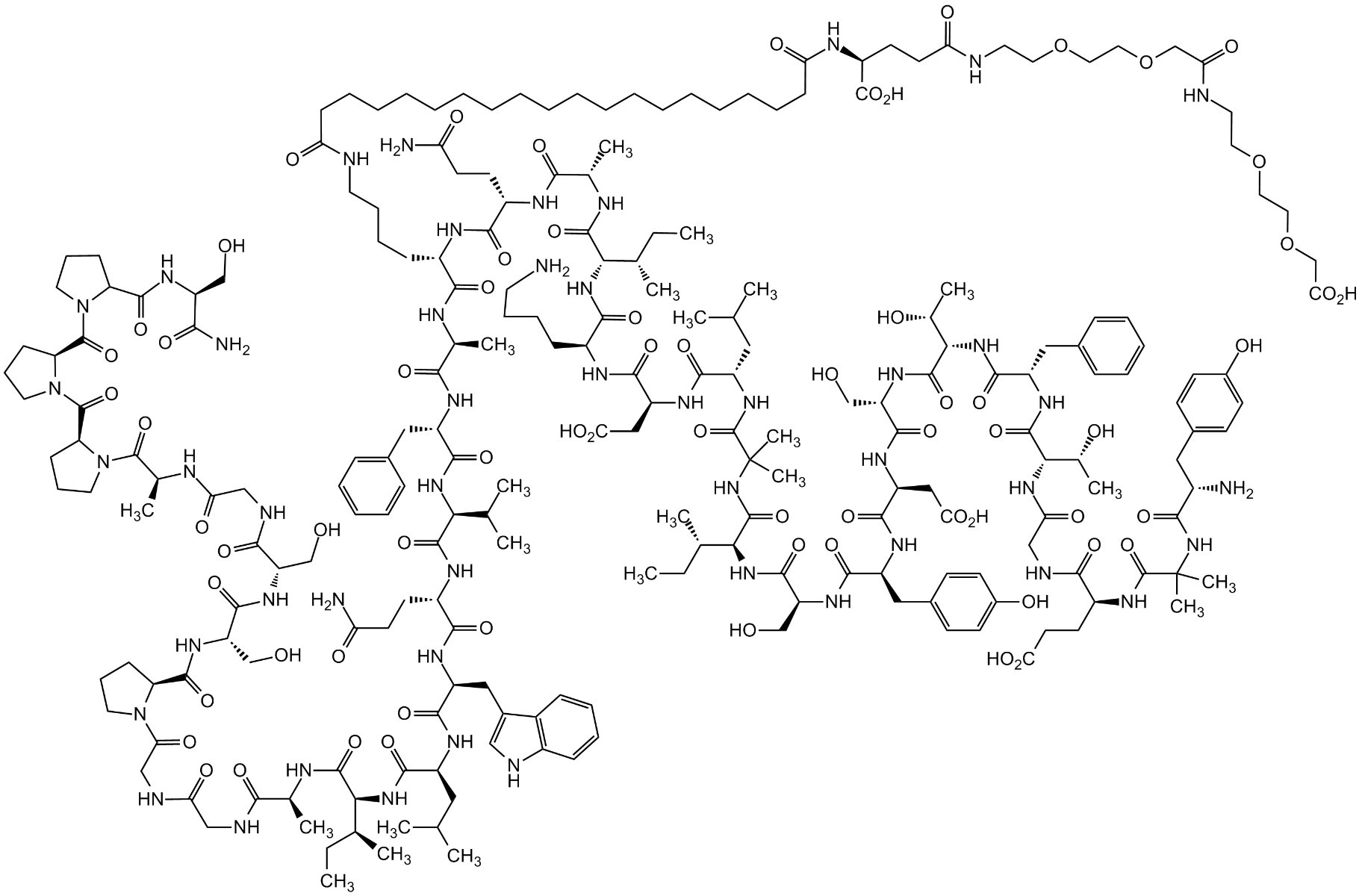 Análisis del proceso de síntesis del fármaco clave de Eli Lilly: tirzepatida